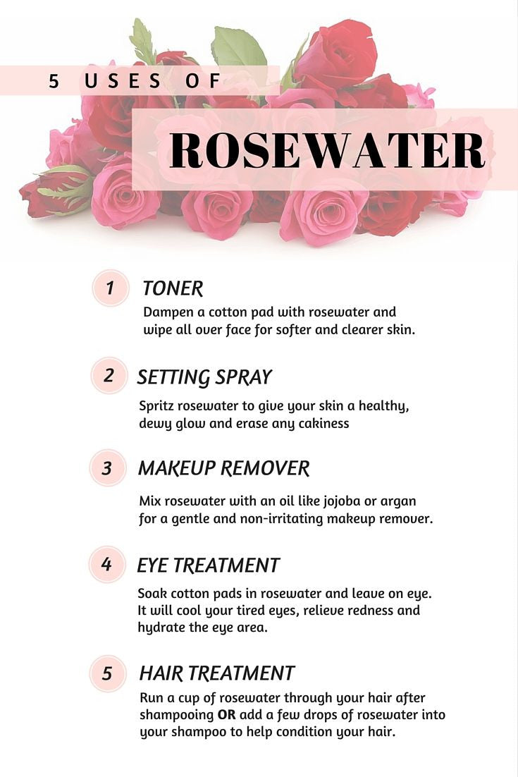 What is Rose Water, and How Is It Used?
