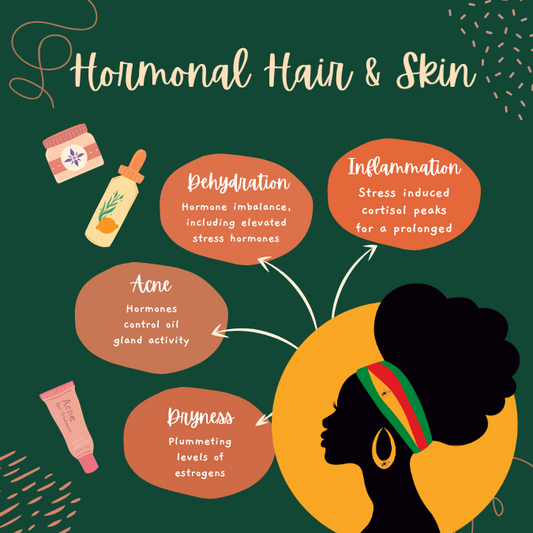 The Hidden Connection: How Your Stress Hormone Is Affecting Your Crown and Glory