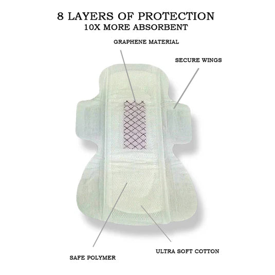Very Light Panty Liners with Wings 20ct.